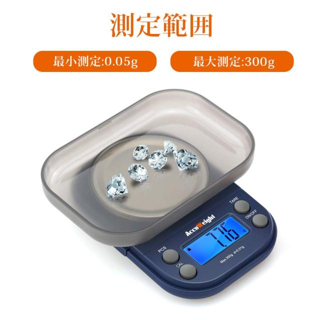 fW^ vʊ gу^Cv͂ dq͂  CeA/Ct 