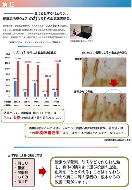 プラウシオン レッグウォーマー 血行促進 冷え むくみ 血液循環改善 疲労回復 < 香水/コスメ/ネイル プラウシオン レッグウォーマー 血行促進 冷え むくみ 血液循環改善 疲労回復 < 香水/コスメ/ネイルの