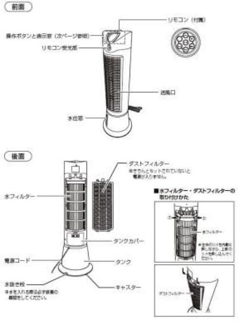 lCCI R.ۗ.^C}[t U╗@ ╗  Ɠd/AV 