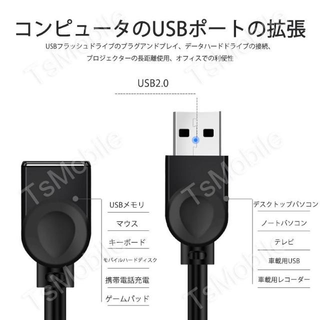 USB延長ケーブル 1.5m USB2.0 延長コード1. < PC本体/周辺機器  USB延長ケーブル 1.5m USB2.0 延長コード1. < PC本体/周辺機器の