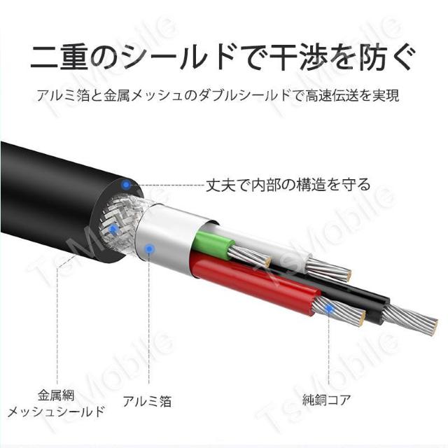 USB延長ケーブル 1.5m USB2.0 延長コード1. < PC本体/周辺機器  USB延長ケーブル 1.5m USB2.0 延長コード1. < PC本体/周辺機器の