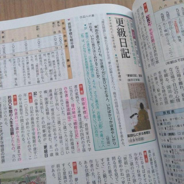 ���ȏ��@�V���@����}���@���Z�@���s���[ �� �{/�G���� 