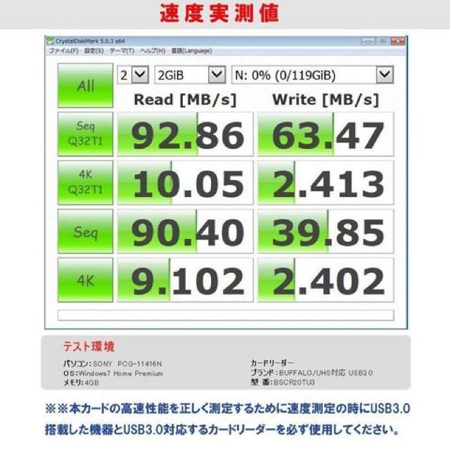 SanDisk TfBXNmicroSDXC 128GB  PC{/Ӌ@ 