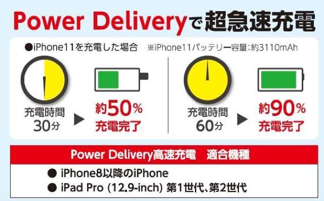 パワーデリバリー対応AC充電アダプター & Type-C to L < 家電/AV  パワーデリバリー対応AC充電アダプター & Type-C to L < 家電/AVの