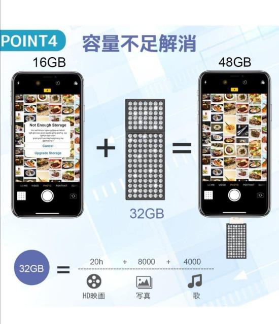 Apple MFI認証 USBメモリ iPad MacBook PC 128GB < PC本体/周辺機器  Apple MFI認証 USBメモリ iPad MacBook PC 128GB < PC本体/周辺機器の