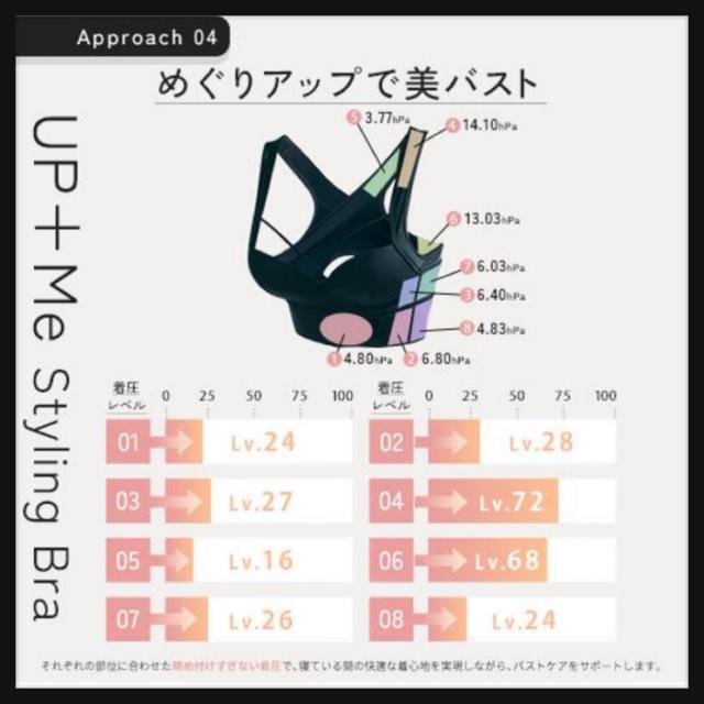 �V�i AGARISM �~ GYDA �A�K���Y�� �W�F�C�_ �A�b�v�~�[�X�^�C�����O�u�� �X�|�u�� �����u�� S �L�w���� �i�C�g�u�� �� �����t�@�b�V������ 