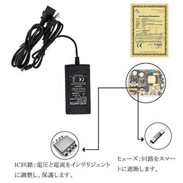 LEDe[vCg 5050 5m 150A LEDCg  /oCN