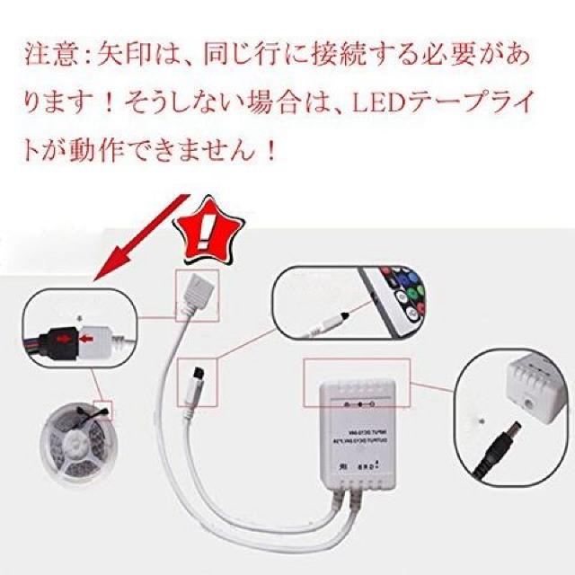 LEDe[vCg 5050 5m 150A LEDCg  /oCN