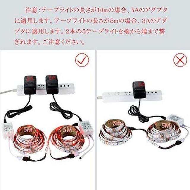 LEDe[vCg 5050 5m 150A LEDCg  /oCN