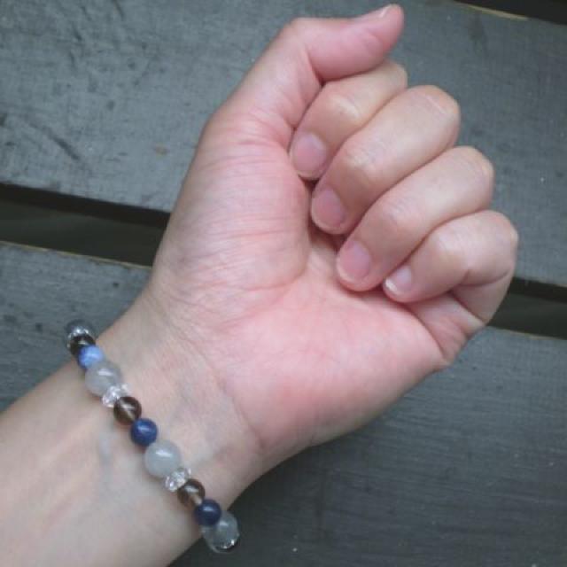 NEfB[NH[c\[_CgX[L[NH[c  ANZT[/v 