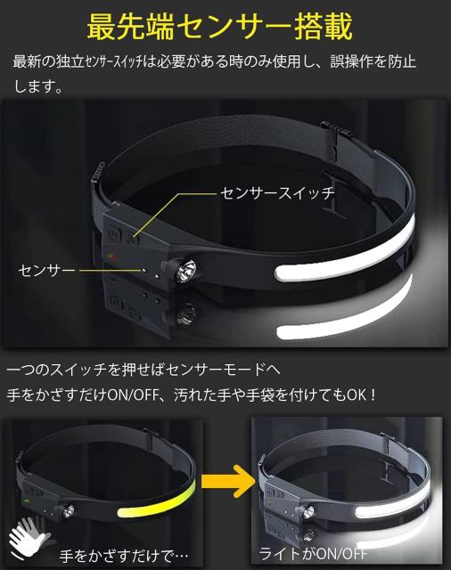 ヘッドライト LED 充電式 USB LEDデュアル光源 ヘッドランプ 5種点灯モード 【2個セット】 < レジャー/スポーツ ヘッドライト LED 充電式 USB LEDデュアル光源 ヘッドランプ 5種点灯モード 【2個セット】 < レジャー/スポーツの