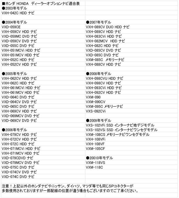 z_ fB[[IvVir ЊOirϊ  /oCN