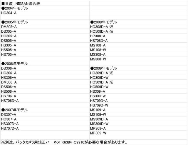 z_ fB[[IvVir ЊOirϊ  /oCN