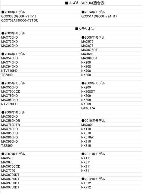 z_ fB[[IvVir ЊOirϊ  /oCN