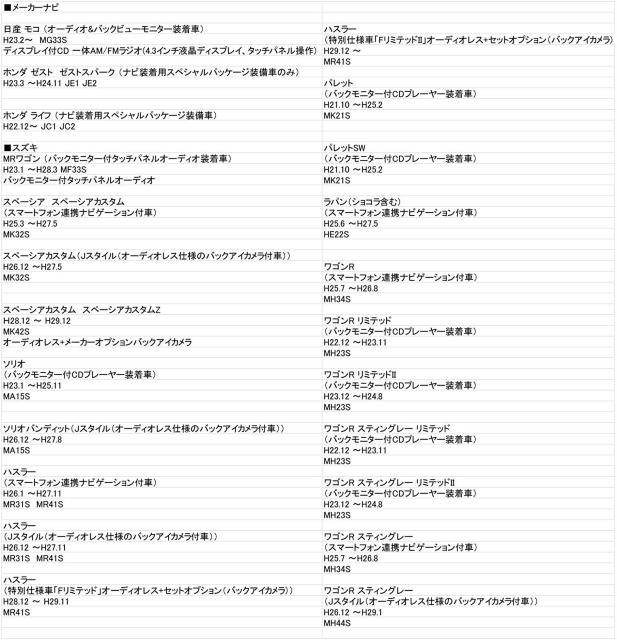 z_ fB[[IvVir ЊOirϊ  /oCN