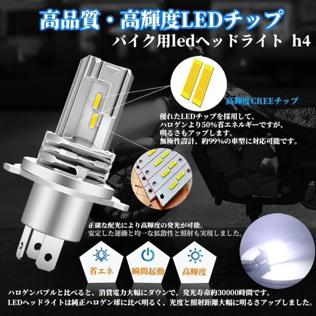 oCNpLEDwbhCg H4 Hi/Loؑ ̌^ ledou CREE`bv 6500K zCg  1  /oCN