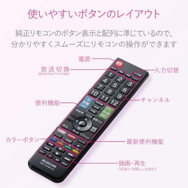 GR erR SONYurAp  Ɠd/AV 