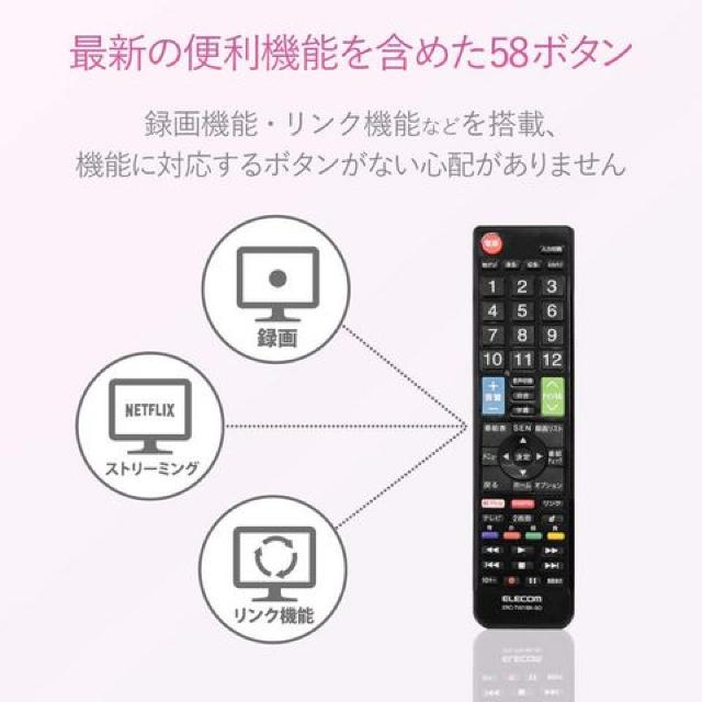 GR erR SONYurAp  Ɠd/AV 