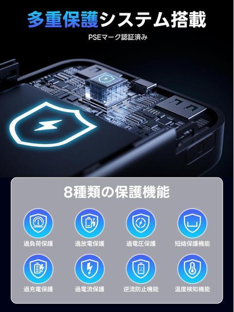 ���o�C���o�b�e���[ ��e��40000mAh �}���[�d �X�}�z�[�d�� �g�я[�d�� LCD�f�B�X�v���C�c�ʕ\�� 2USB�o�̓|�[�g �� �Ɠd/AV�� 