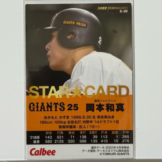 yTCJ[h?z {a^ v싅`bvX 2022  g[fBOJ[h 