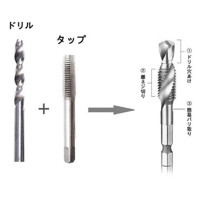 六角軸 タップドリル 6本セット < ペット/手芸/園芸  六角軸 タップドリル 6本セット < ペット/手芸/園芸の