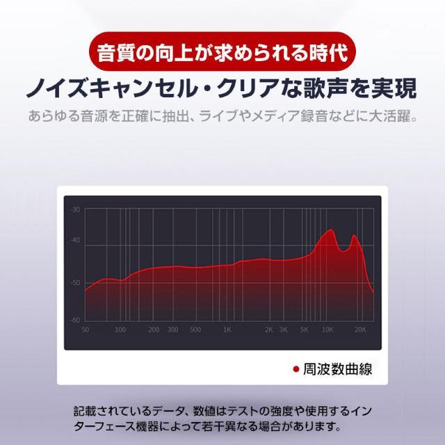 3.5mmデュアルプラグ カナル型 イヤホン マイク付 パソコン用 長さ3m 通話可能 高音質 イヤフォン 有線 ゲーム PC < 家電/AV 3.5mmデュアルプラグ カナル型 イヤホン マイク付 パソコン用 長さ3m 通話可能 高音質 イヤフォン 有線 ゲーム PC < 家電/AVの