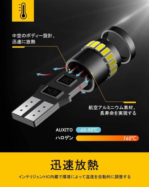 T10 LED レッド キャンセラー 爆光  2個入り < 自動車/バイク T10 LED レッド キャンセラー 爆光  2個入り < 自動車/バイク