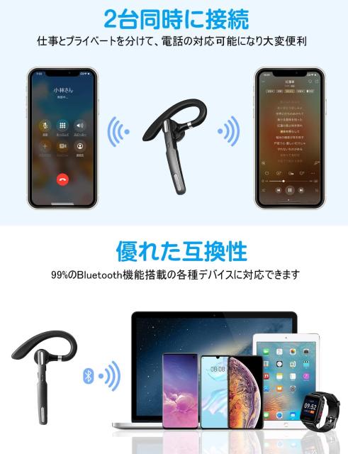 BluetoothwbhZbg Cz@CXCz  Ɠd/AV 