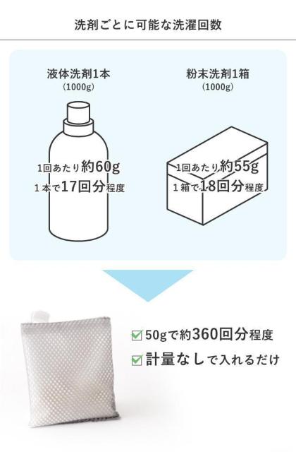 《New》ポイっと入れるだけ…洗濯物&洗濯槽の除菌・消臭★爽泡/SAWAWA Ag+<ライトブルー>【未開封】 < インテリア/ライフ 《New》ポイっと入れるだけ…洗濯物&洗濯槽の除菌・消臭★爽泡/SAWAWA Ag+<ライトブルー>【未開封】 < インテリア/ライフの
