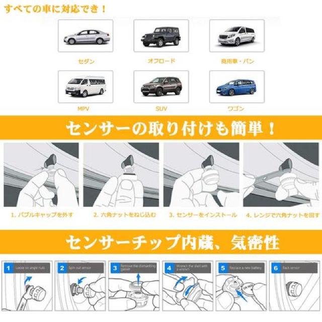 タイヤ空気圧モニター タイヤ空気圧センサー < 自動車/バイク タイヤ空気圧モニター タイヤ空気圧センサー < 自動車/バイク