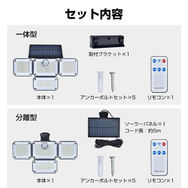 ZT[Cg O333led h \[[ 4ʃpl R 邢 lZT[ \[[Cg  ybg/|/| 