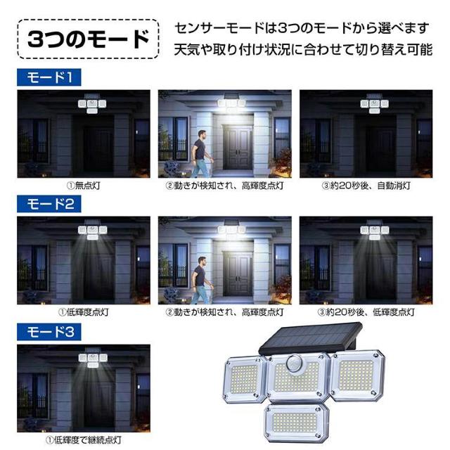 ZT[Cg O333led h \[[ 4ʃpl R 邢 lZT[ \[[Cg  ybg/|/| 