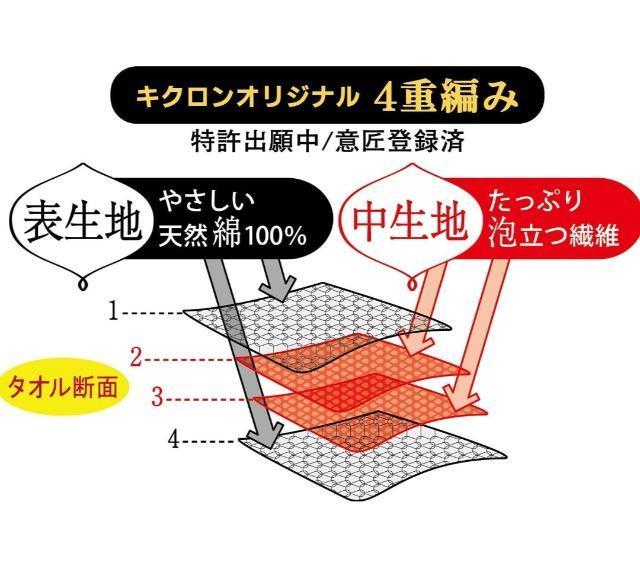キクロン あわ綿 あわあみボディタオル オリジナル4重編み 日本製 ★オマケあり < インテリア/ライフ  キクロン あわ綿 あわあみボディタオル オリジナル4重編み 日本製 ★オマケあり < インテリア/ライフの