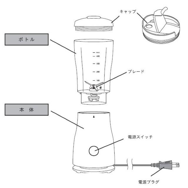 ブレンダー ミキサー スムージー 小型 ジューサー 離乳食 < 家電/AV  ブレンダー ミキサー スムージー 小型 ジューサー 離乳食 < 家電/AVの
