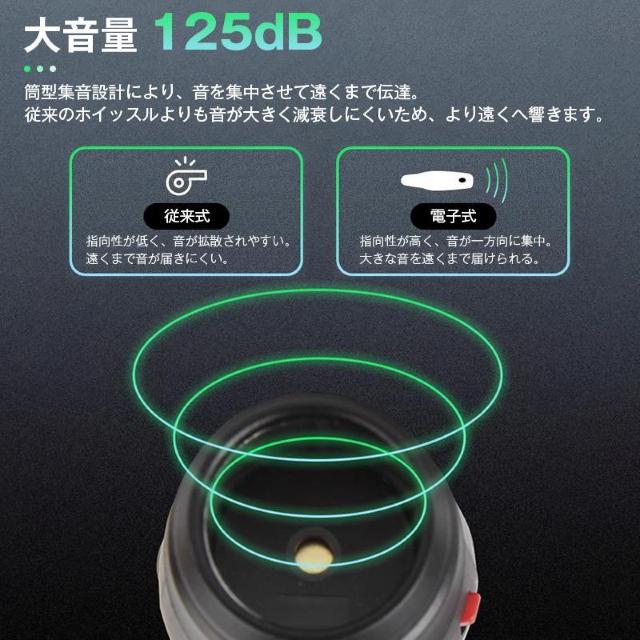 �d�q�z�C�b�X�� �剹�� 125dB �d�r�� �X�g���b�v�t�� �{�^������ �F�悯 �o�R �A�E�g�h�A �y�� �R���p�N�g �q���I �R�� �� �C���e���A/���C�t�� 