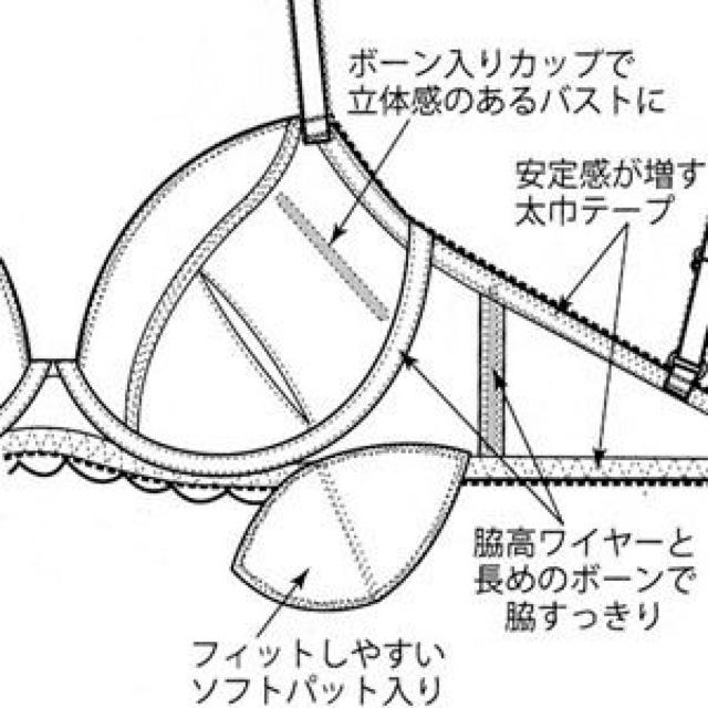 脇のお肉をバストへ変える【新品未使用】定価3,132円●脇高ブラジャー●D65 白ホワイト < 女性ファッション  脇のお肉をバストへ変える【新品未使用】定価3,132円●脇高ブラジャー●D65 白ホワイト < 女性ファッションの