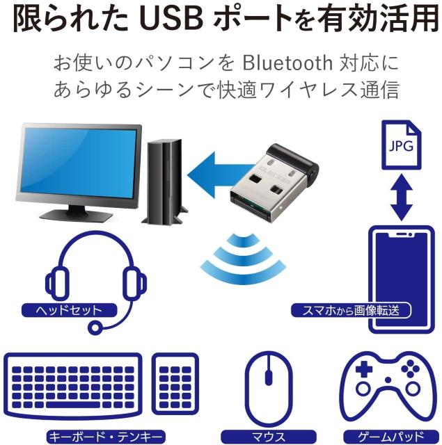 GR Bluetooth USBA_v^  PC{/Ӌ@ 