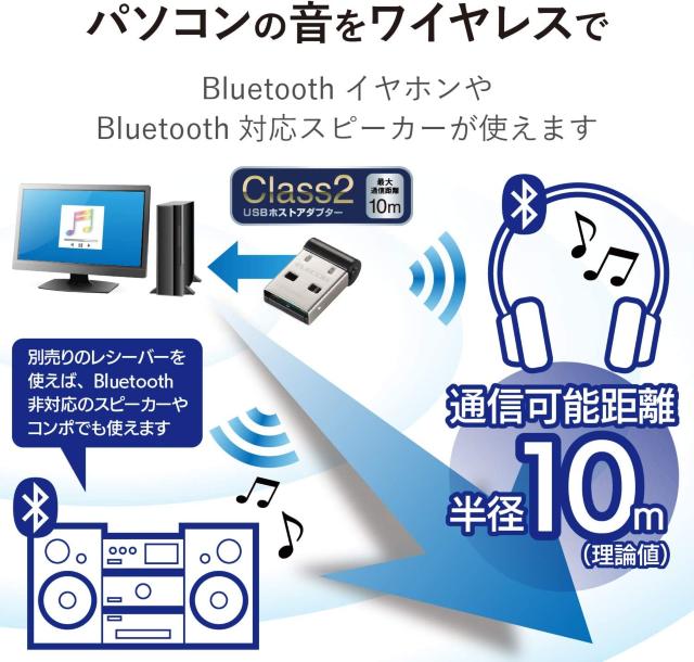 GR Bluetooth USBA_v^  PC{/Ӌ@ 
