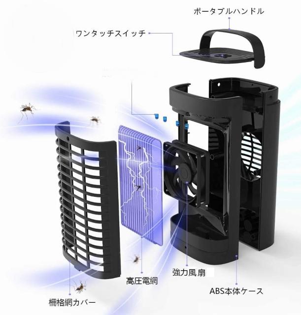 UEdEz  AC/USBE2dViEI  CeA/Ct 