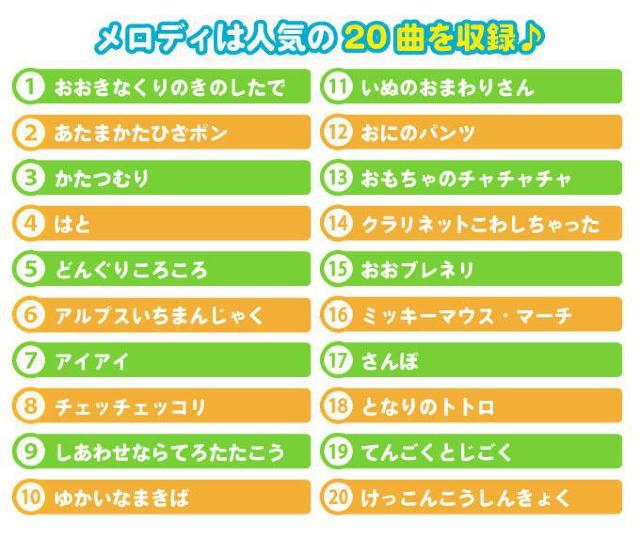 リズムでノリノリ たいこドラム バラエティ 太鼓 タイコ ペーパーバック リズム感 音感 20曲メロディ付き 楽器玩具 知育玩具 < おもちゃ  リズムでノリノリ たいこドラム バラエティ 太鼓 タイコ ペーパーバック リズム感 音感 20曲メロディ付き 楽器玩具 知育玩具 < おもちゃの