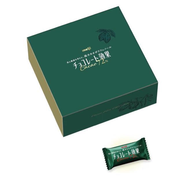 y200z `R[g 72% eʃ{bNX 1kg (2.2lbs)  O/hN 