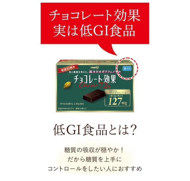 y200z `R[g 72% eʃ{bNX 1kg (2.2lbs)  O/hN 