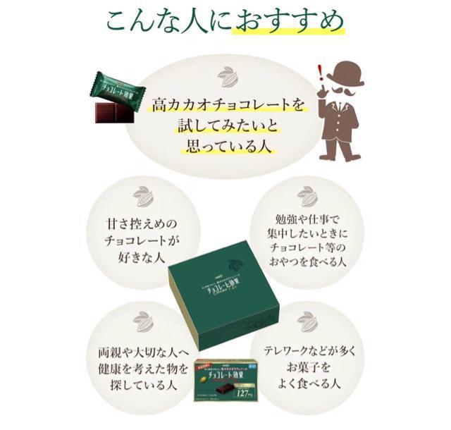 y200z `R[g 72% eʃ{bNX 1kg (2.2lbs)  O/hN 