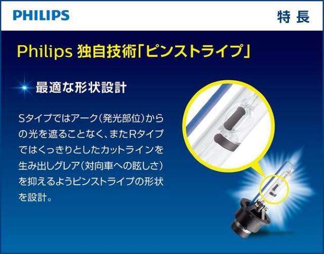 PHILIPS wbhCg HID ou D2S/D2Rp 6700K  /oCN