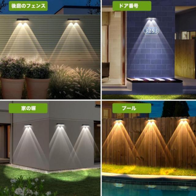 \[[Cg \[[ Cg hƃCg K[fCg RpNg   Ɠd/AV 