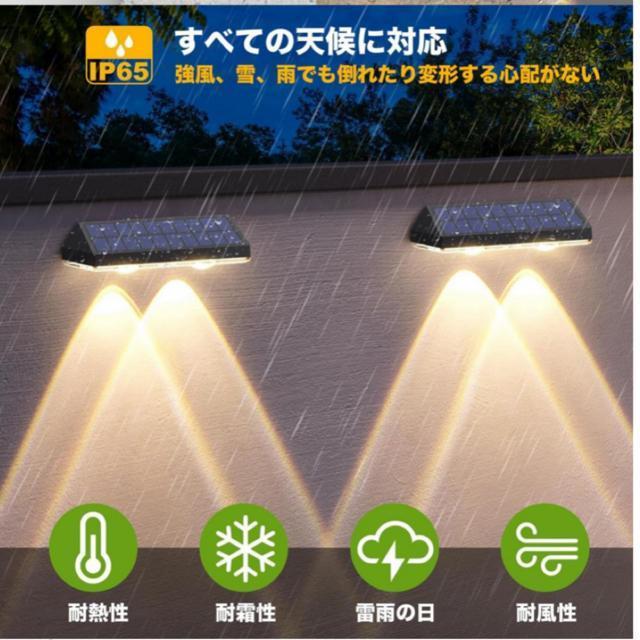 \[[Cg \[[ Cg hƃCg K[fCg RpNg  Ɠd/AV 