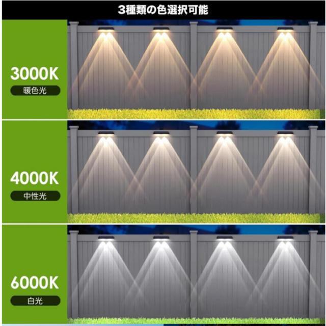 \[[Cg \[[ Cg hƃCg K[fCg RpNg  Ɠd/AV 