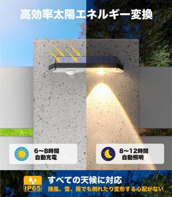 \[[Cg \[[ Cg hƃCg K[fCg RpNg  Ɠd/AV 