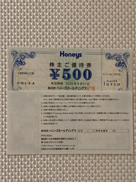 �n�j�[�Y ����D�Ҍ� 1000�~�� 2026.8.31���� �~�j���^�[85�~������  �� �`�P�b�g/������ 