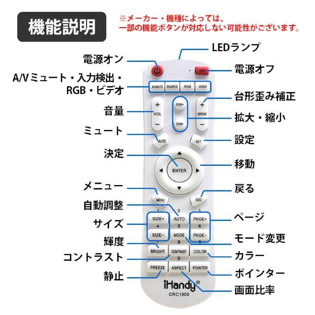 プロジェクター 汎用 リモコン 互換 代用 予備 交換 多機能 便利 簡単操作 最大8-10m EPSON BenQ LG < 家電/AV  プロジェクター 汎用 リモコン 互換 代用 予備 交換 多機能 便利 簡単操作 最大8-10m EPSON BenQ LG < 家電/AVの